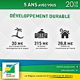 5 ans avec vous - Développement durable