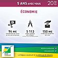 5 ans avec vous - Economie