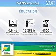 5 ans avec vous - Education
