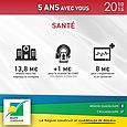 5 ans avec vous - Santé