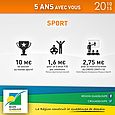 5 ans avec vous - Sport